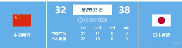 不想说什么了！已经想到有点难了，但是.................就这还是人