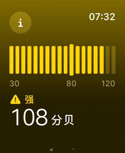 AirPods Pro2 最有用的时候[跪了][跪了] ​​​