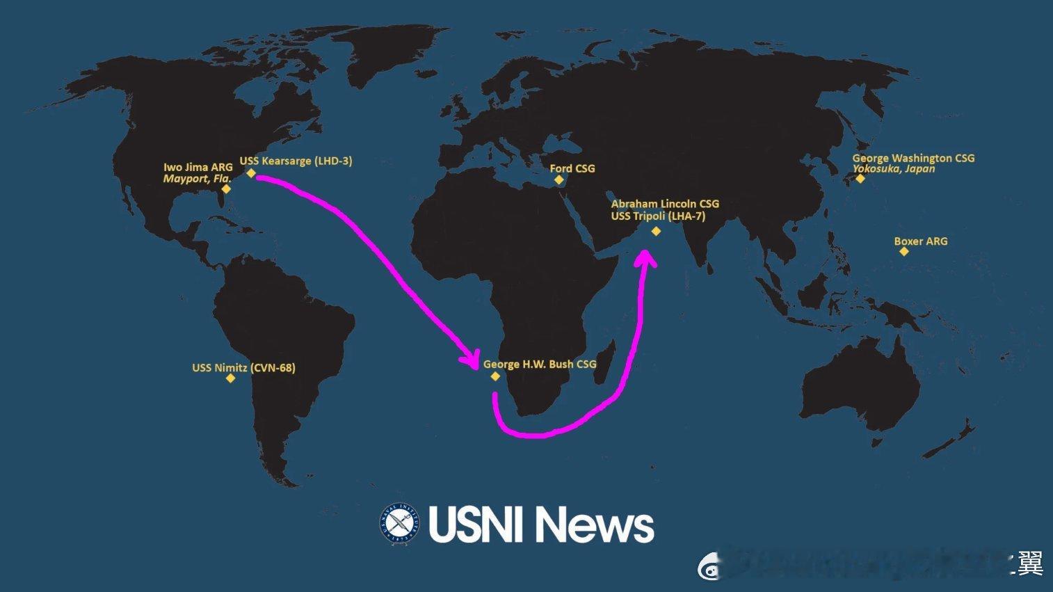 美伊以冲突 开赴中东的“布什”号航空母舰没有走通常的途经地中海和红海的航线，而是