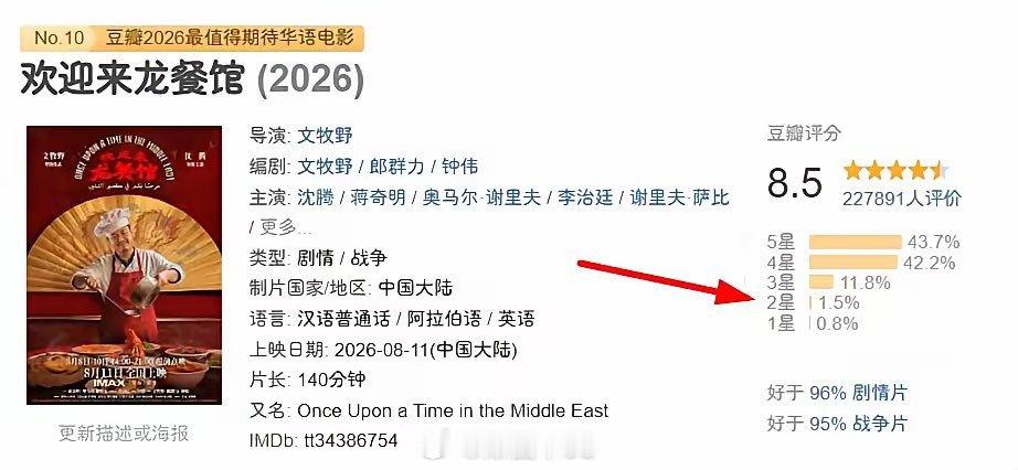 印加坡的联合早报，中国拍部电影好像捅了他爹一样，如此下作的称龙餐馆“厨子版战狼”