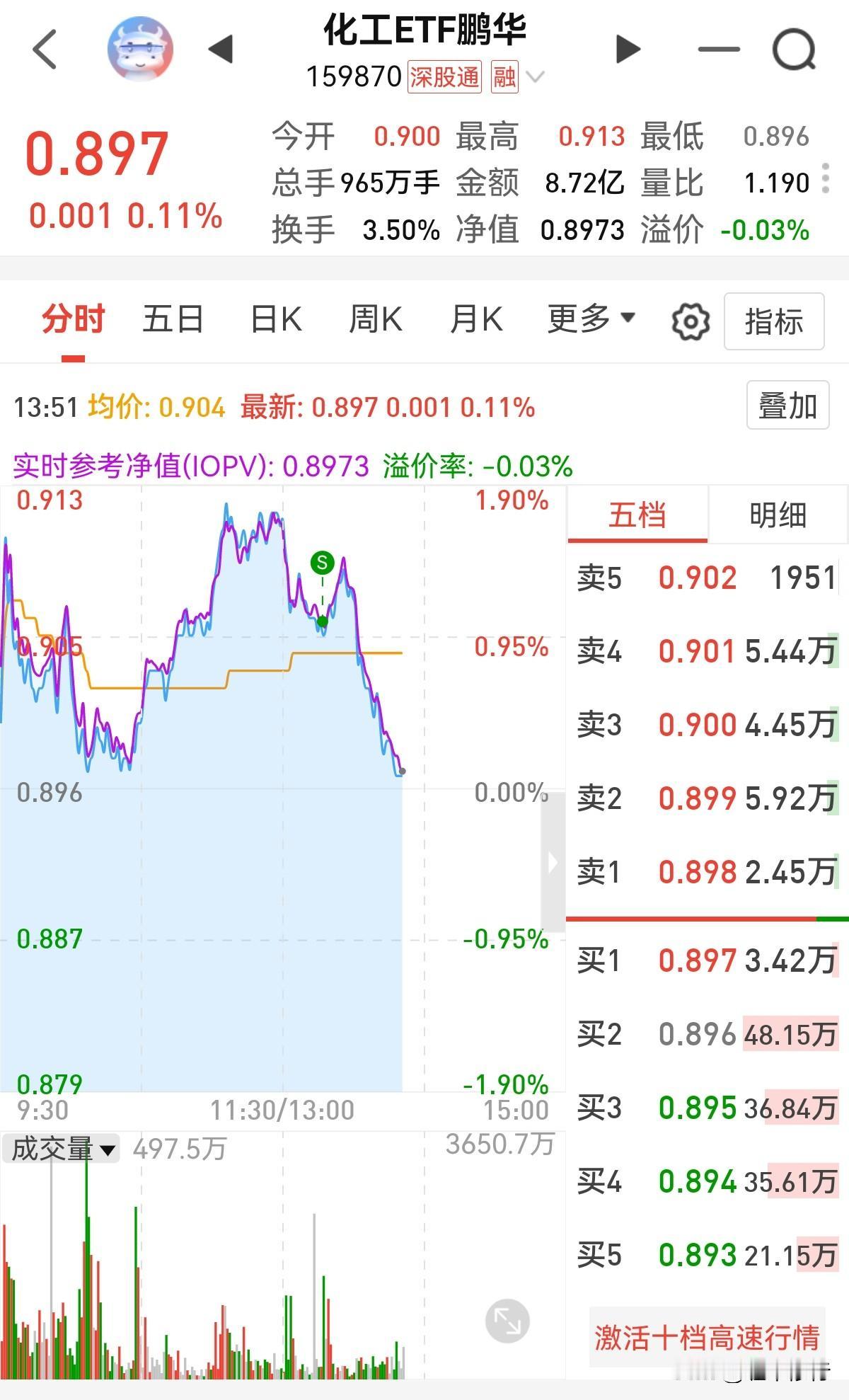 幻想是要不得地