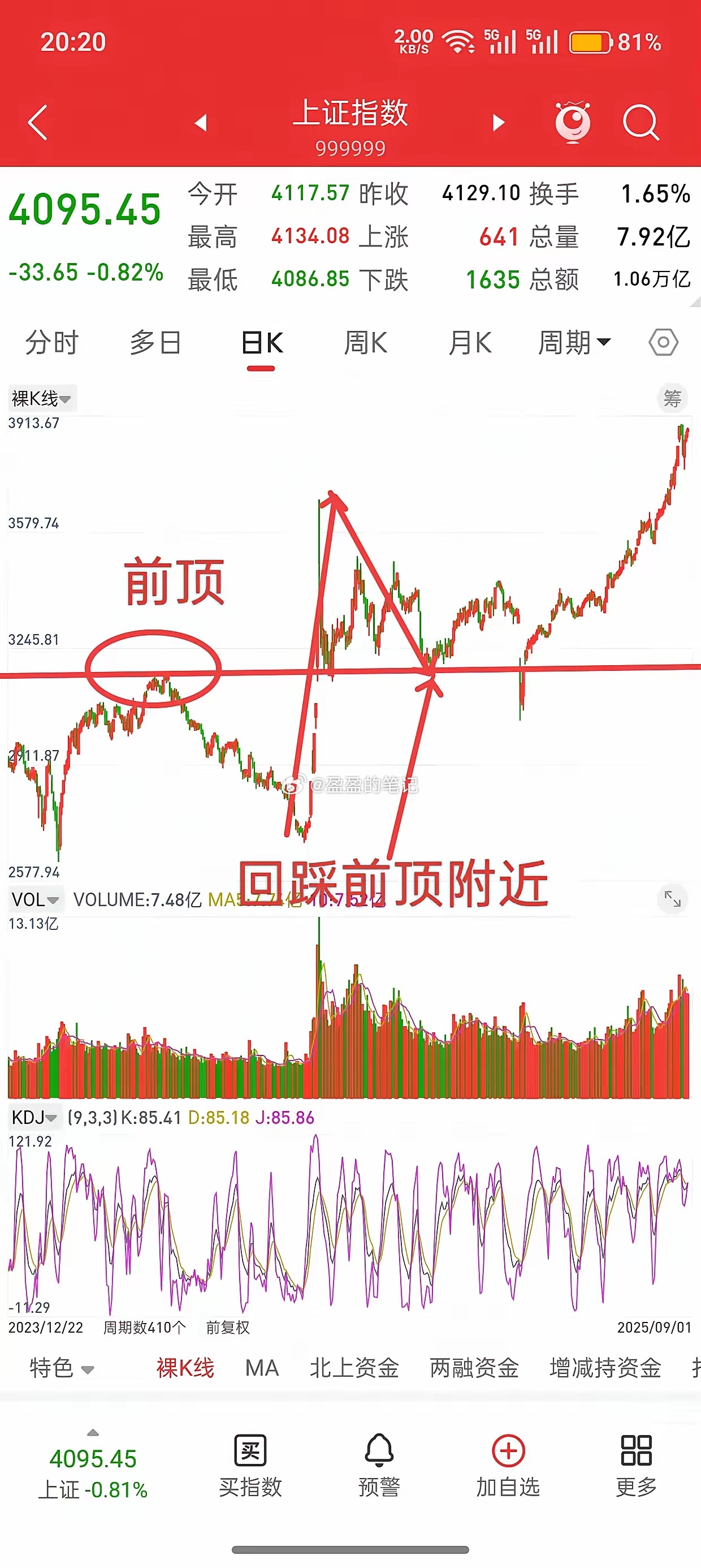 在A股市场，如何跟随主力一起完成主升浪？先声明：【以下观点，仅供学习参考，不做投
