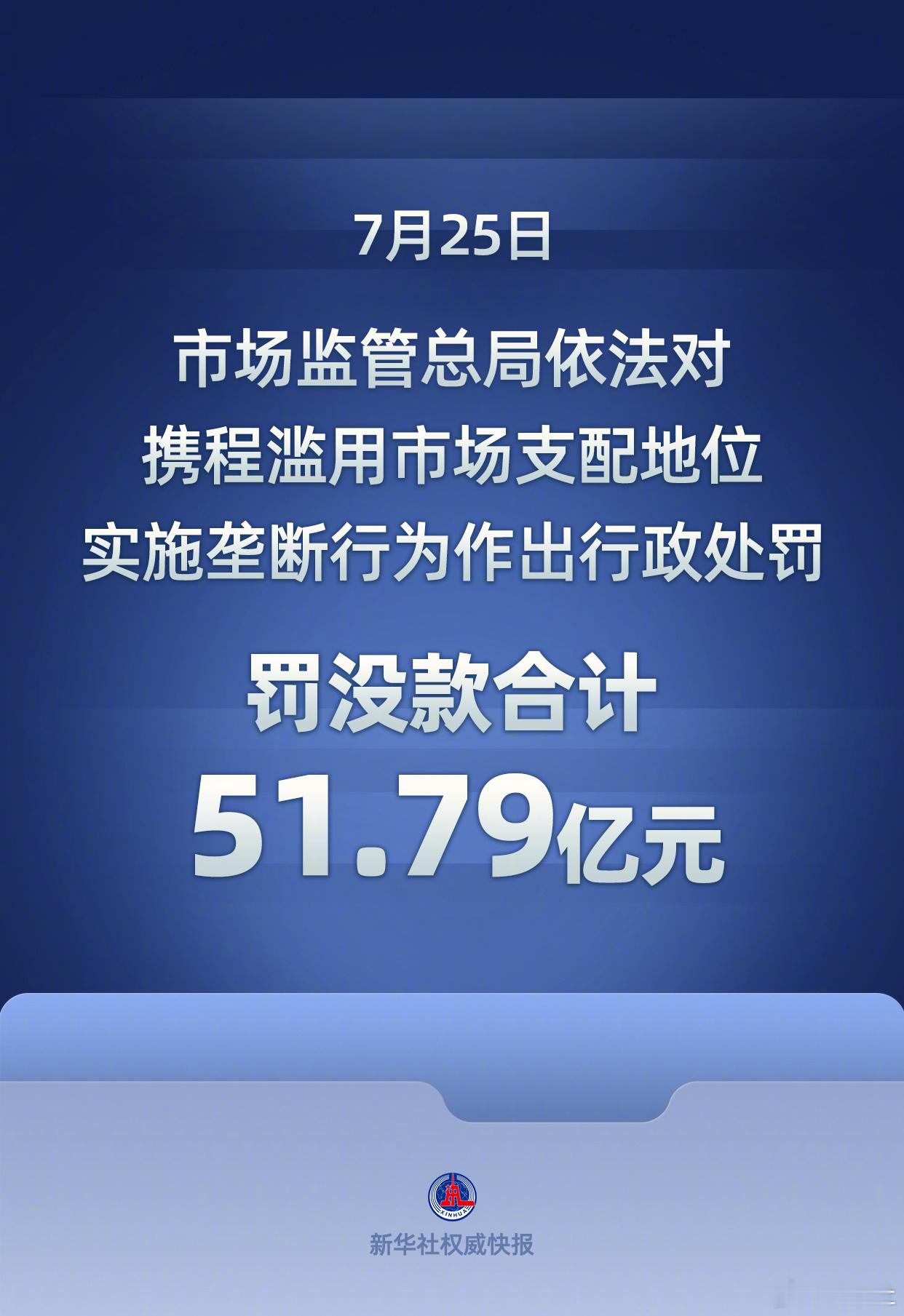 携程被罚51.79亿  携程被罚近52亿元。它做的一档子事，配得上这罚款。大家应