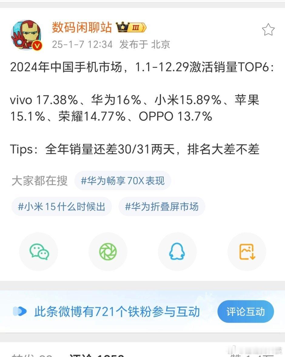 网友：荣耀本来就是子品牌！那我想说如果荣耀是子品牌，那么华为系就第一了？挑一个来