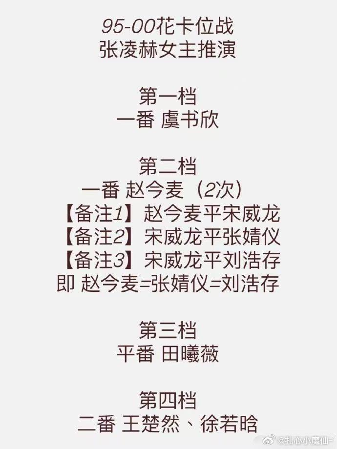 由张凌赫推算演来了的95-00卡位战，大家觉得合理吗？[并不简单] ​​​