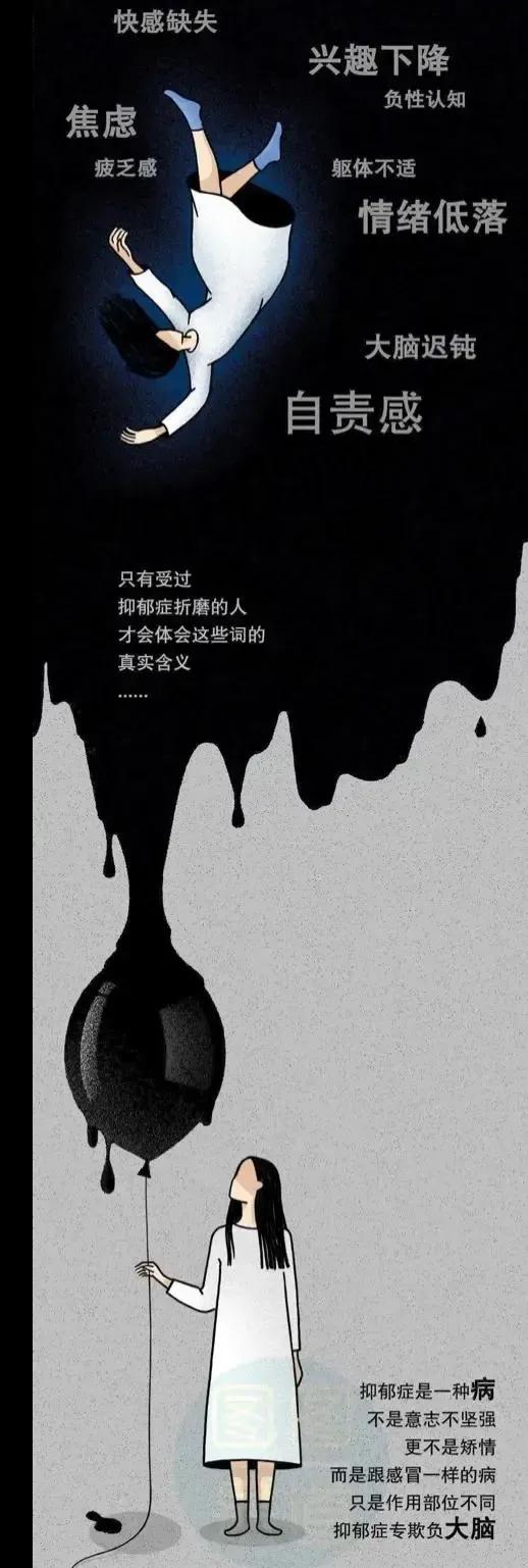 《佛家视角下抑郁现象的解读》

佛家对抑郁的解释有多种观点，主要包括以下几方面：