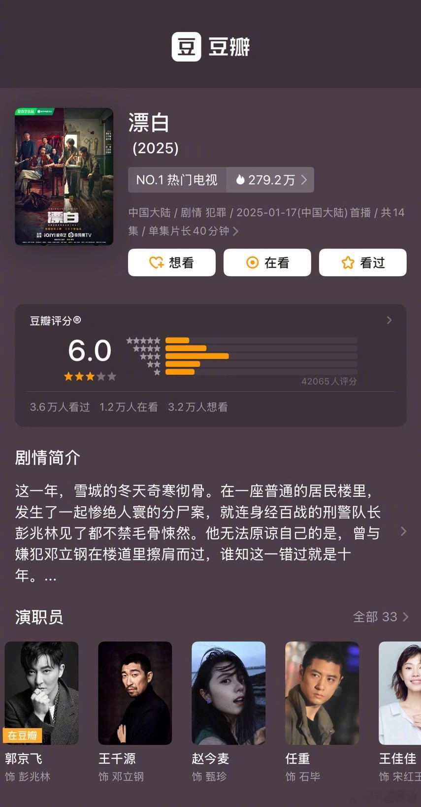 《漂白》豆瓣开分6.0分  