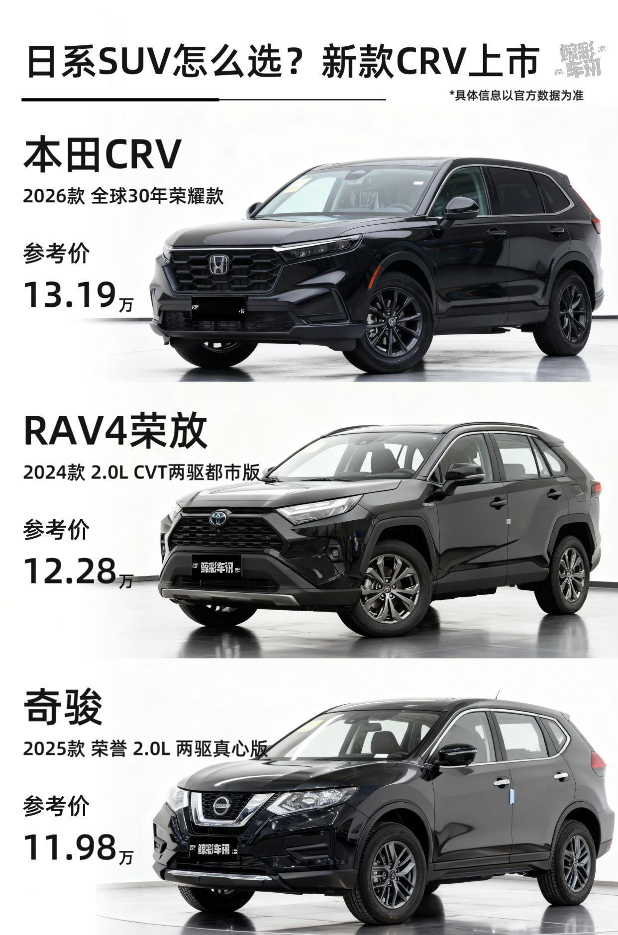 本田CR-V、丰田RAV4荣放、日产奇骏 三车全面对比
 
一、价格定位（图中参