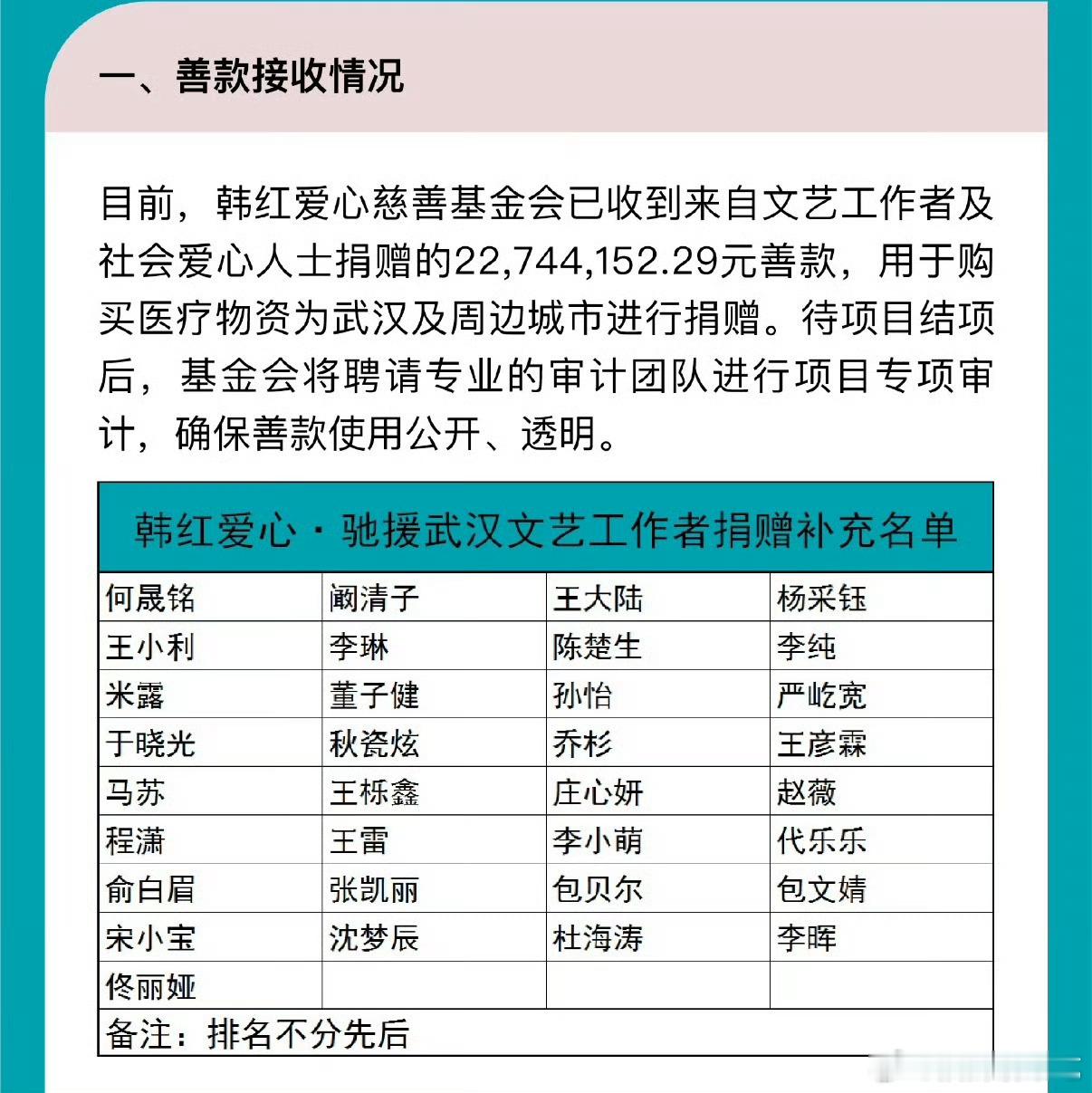 何晟铭翻红后第一件事何晟铭能接住这波热度太正常了，情商高接得住梗，而且了解他后真