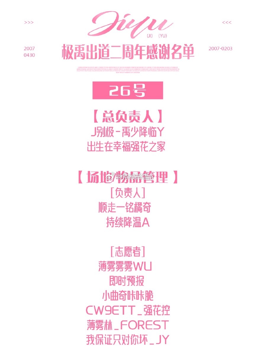 辛苦啦我的组员们 ​​​