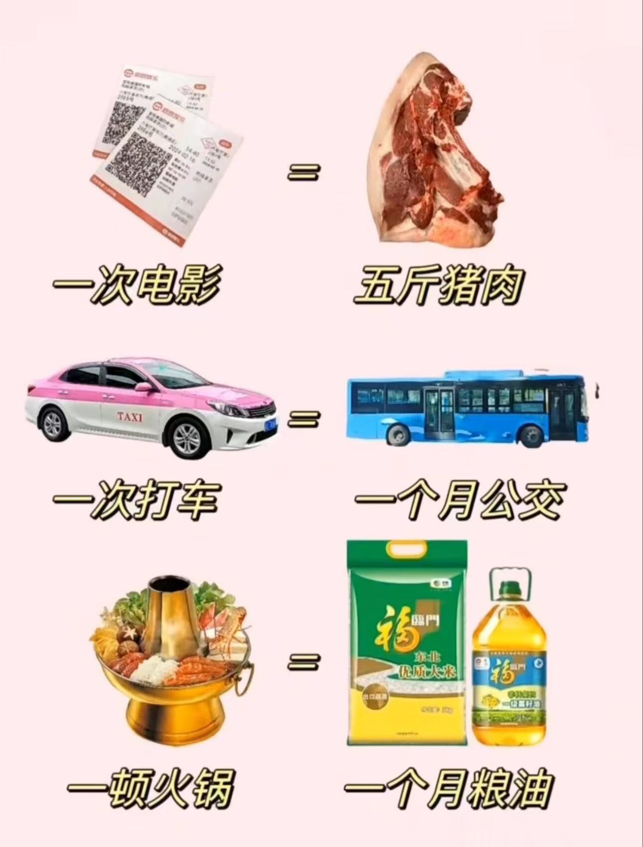 我对金钱的警觉程度belike对金钱没有概念有多可怕。。。 