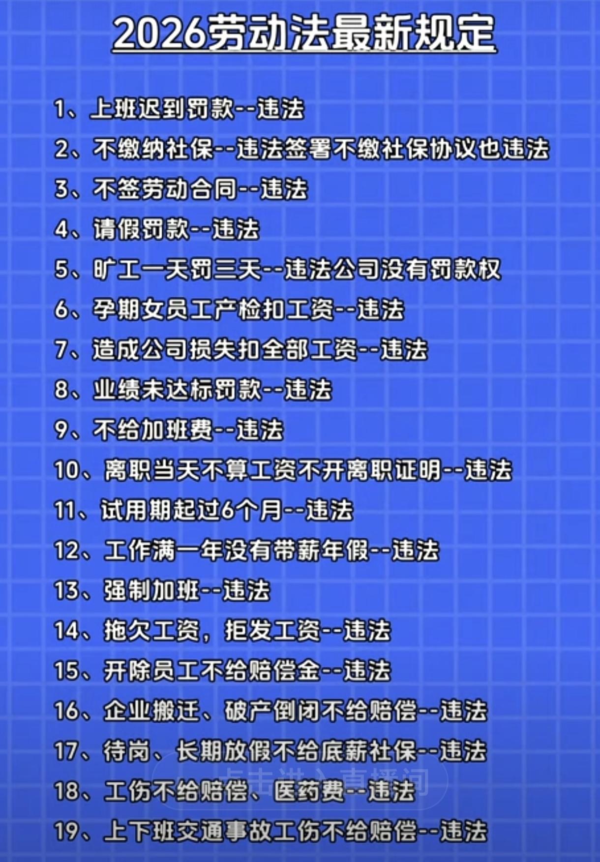 请问一下条友们，在当下，有多少企业公司按照下图中说的，没有违法行为呢？
虽然图中