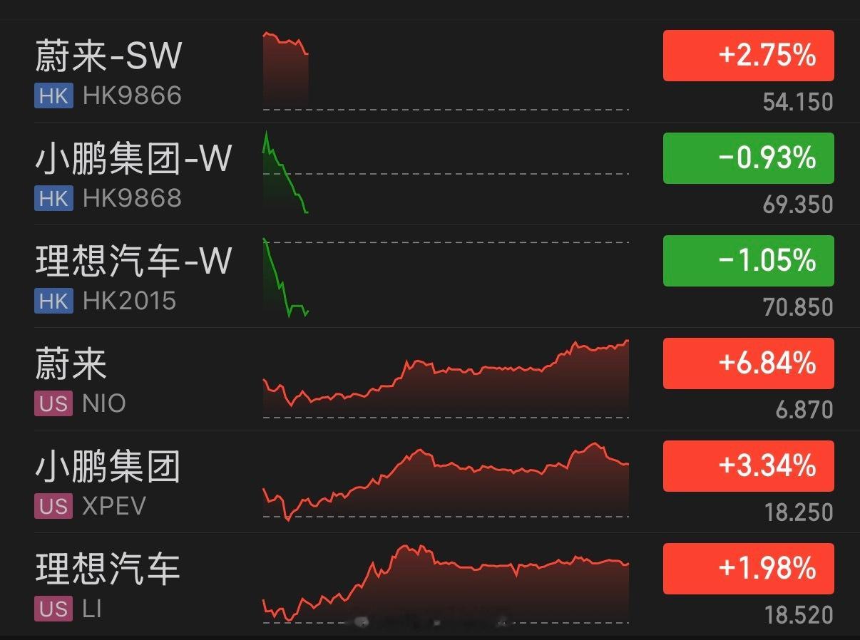 股价没事总说话干嘛…股价说明了什么