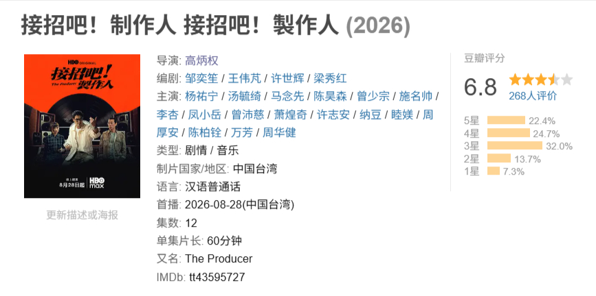《接招吧！制作人》一口气看了5集，豆瓣评分6.8，个人评分8。主要讲的是千禧年的