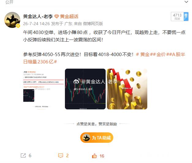 提前布局50上方空单！上行4053走回落，趋势已给到了4046一线，7美金的小利
