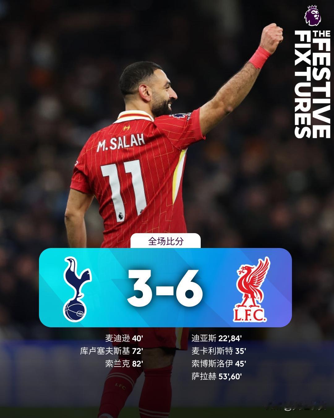 全场比分 | 热刺 3-6 利物浦

⚽第22分钟，阿诺德右路传中到门前，迪亚斯