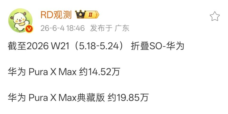 华为Pura X Max系列，一个月销量接近35万台，在折叠屏赛道上确实遥遥领先
