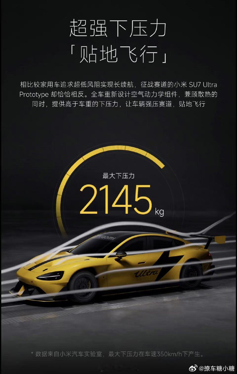#350时速的小米汽车下压力大到2.1吨#想象一下在压力2.1吨下还能跑出350