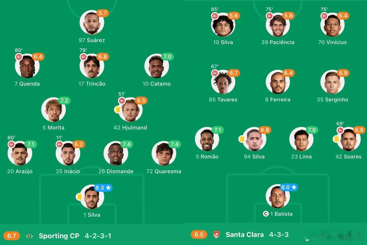 🔔🔔老王深挖，今日球队，上轮运气超好，或运气超差，重要提示🔔🔔（欧洲区）