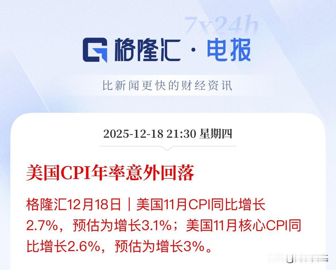 意外回落，低于预期，1月美联储降息还是不降息，美国“停摆”结束之后的首份通胀数据