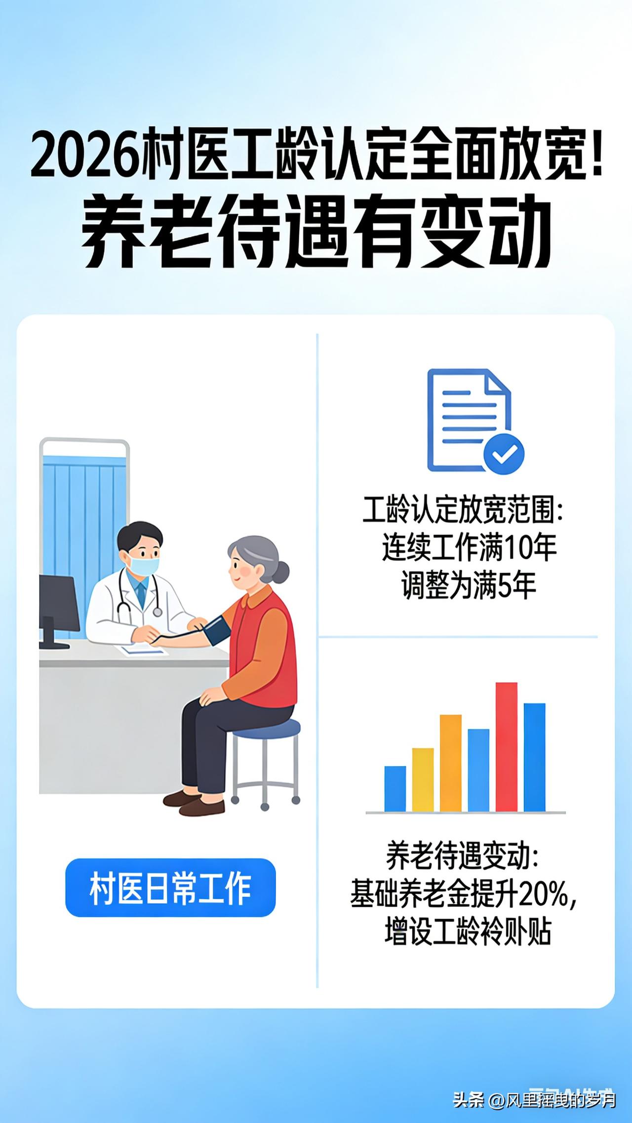 2026村医工龄认定全面放宽！养老待遇有变动，每一年付出都算数
 
半辈子行医，