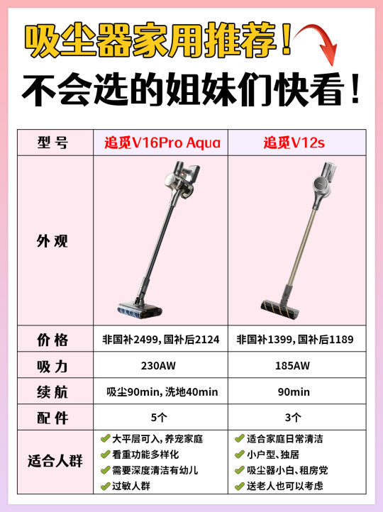 吸尘器家用推荐！不会选的姐妹们快看！