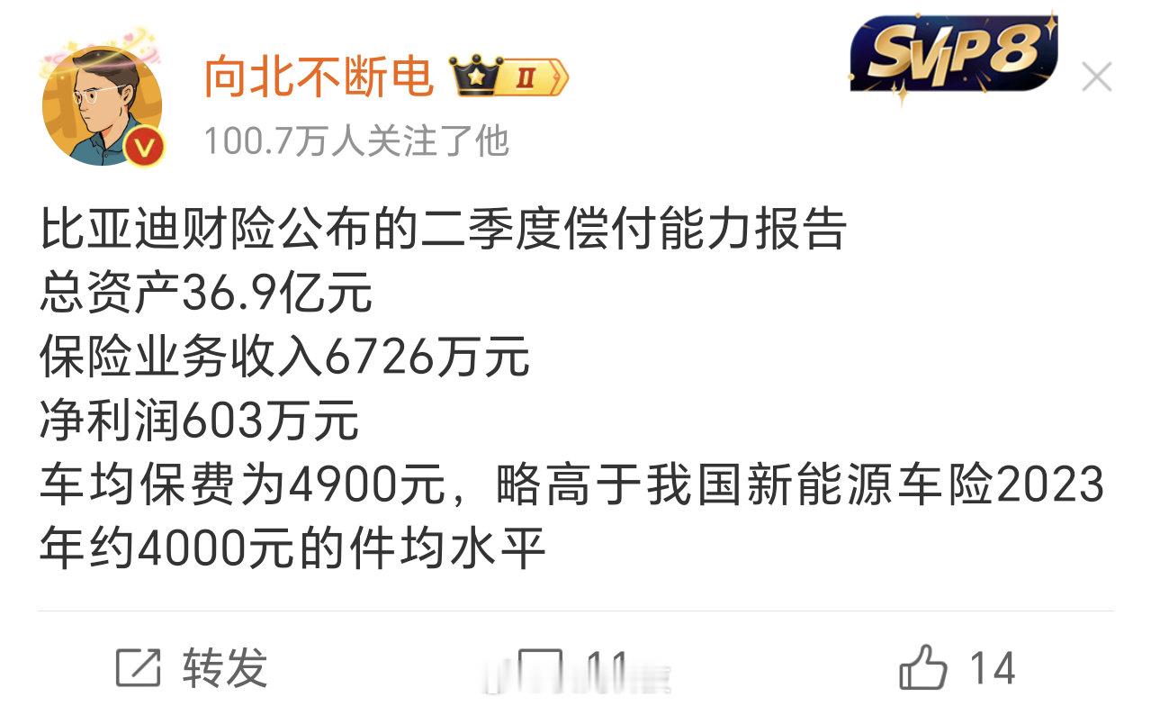 买比亚迪的车，上比亚迪的车险是不是更便宜？各位朋友现在买车都是买哪个公司的车险？