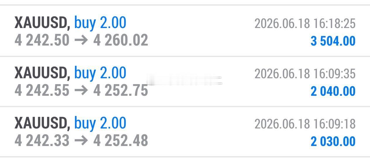 黄金 第五波拿下！黄金跌落4241开始上涨，老曹果断在4242布局的多单已在42