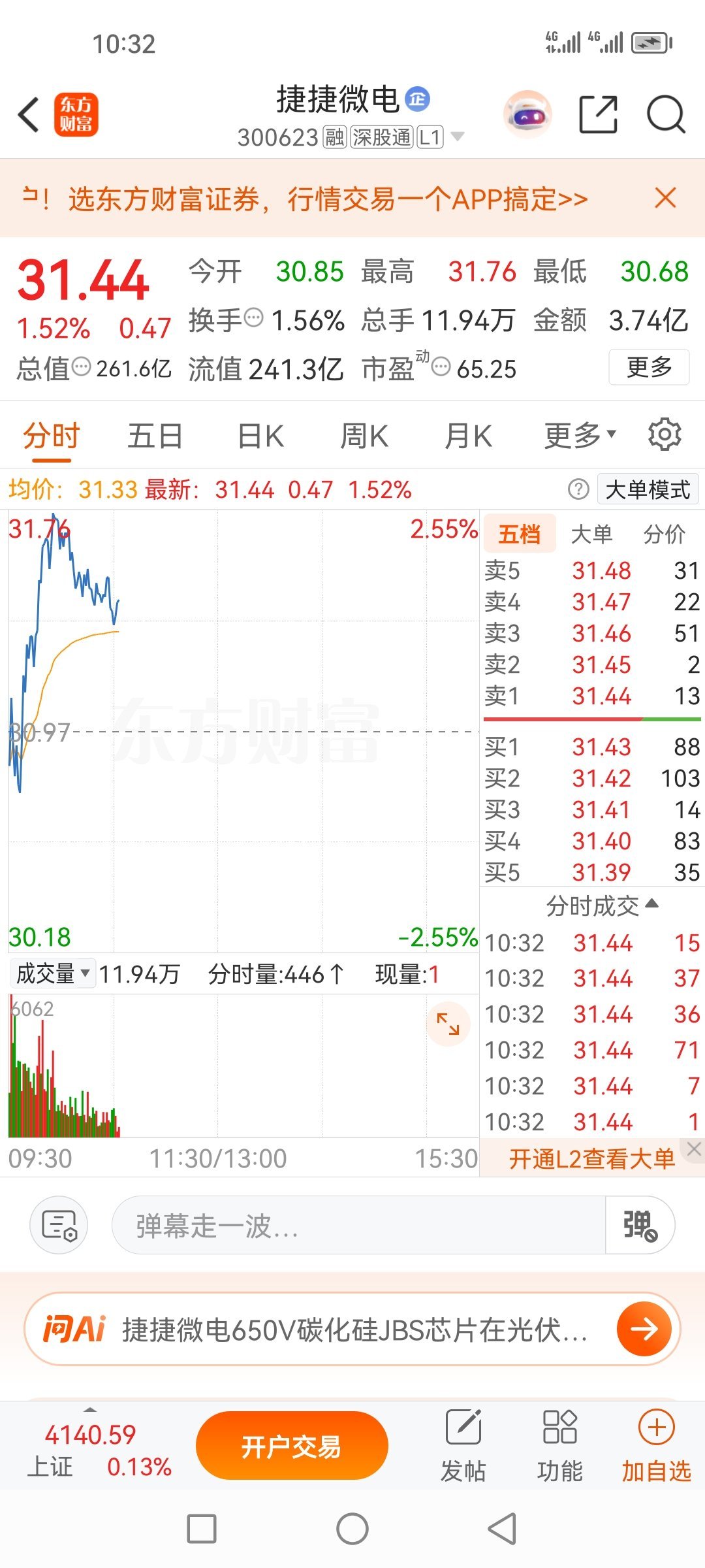 捷捷微电300623，已清仓出来换仓了，拿了那么多天，止盈了落袋为安吧！ 