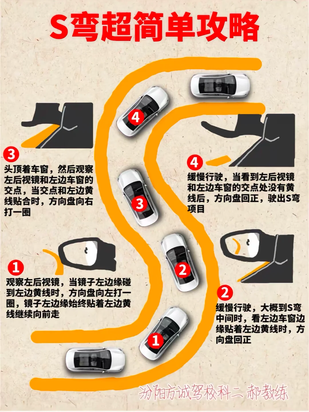 S弯超简单攻略 4 3 头顶着车窗，然后观察左后视镜和左边车窗的交点...