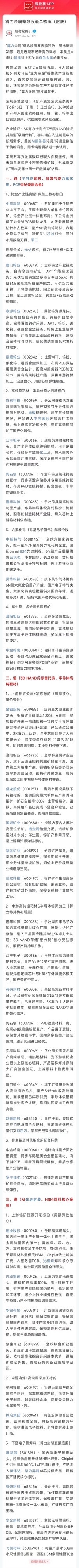 人民日报直接创造AI新名词-算力金属，叠加停战-缓解加息预期-有色反弹，算力金属