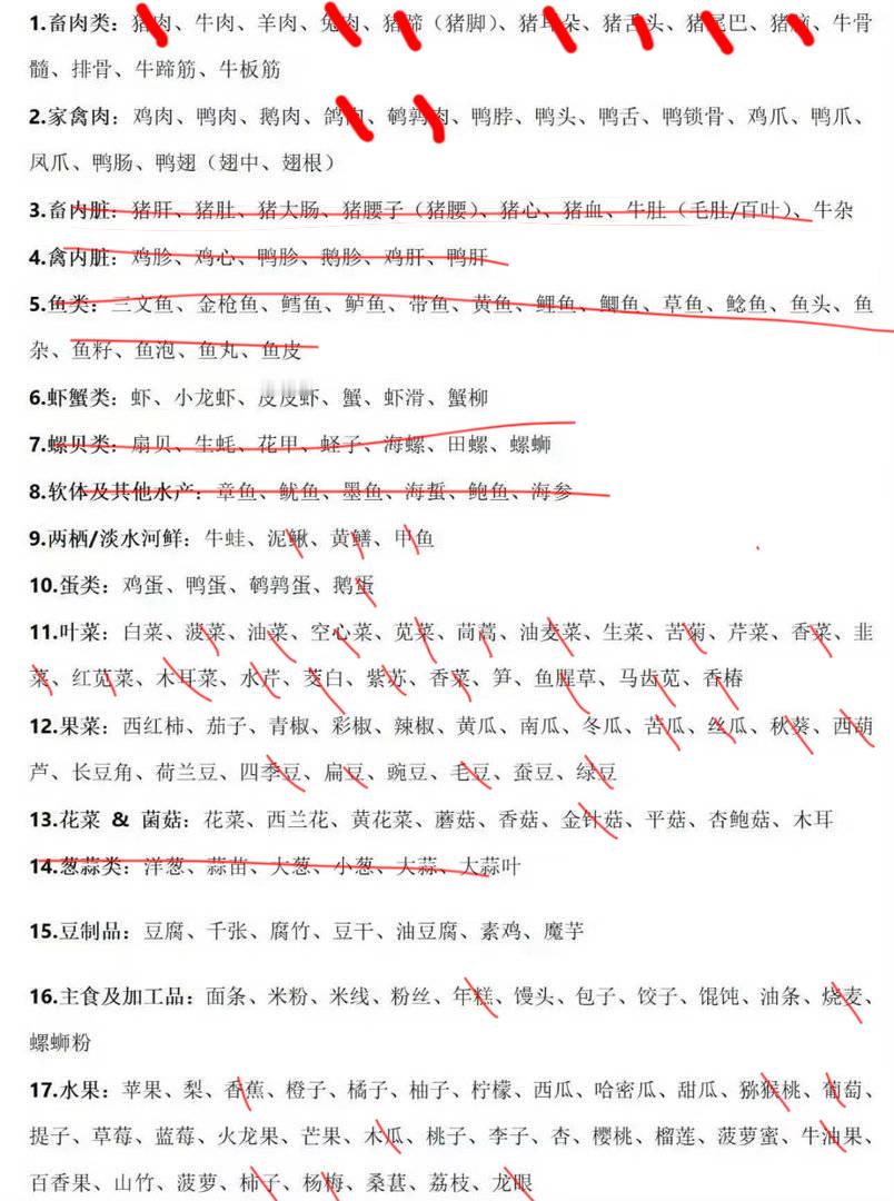 世界上最挑食之人 