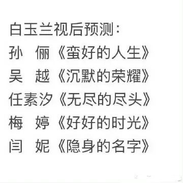2026白玉兰提名名单预测大家怎么看 