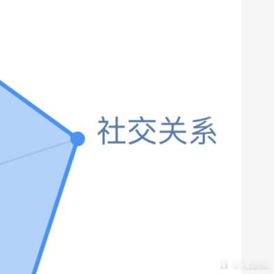 每日‎一善 ☀️想涨ygxy的可以来和我互动🉑转 🉑评 🉑蹭  ☀️极好红