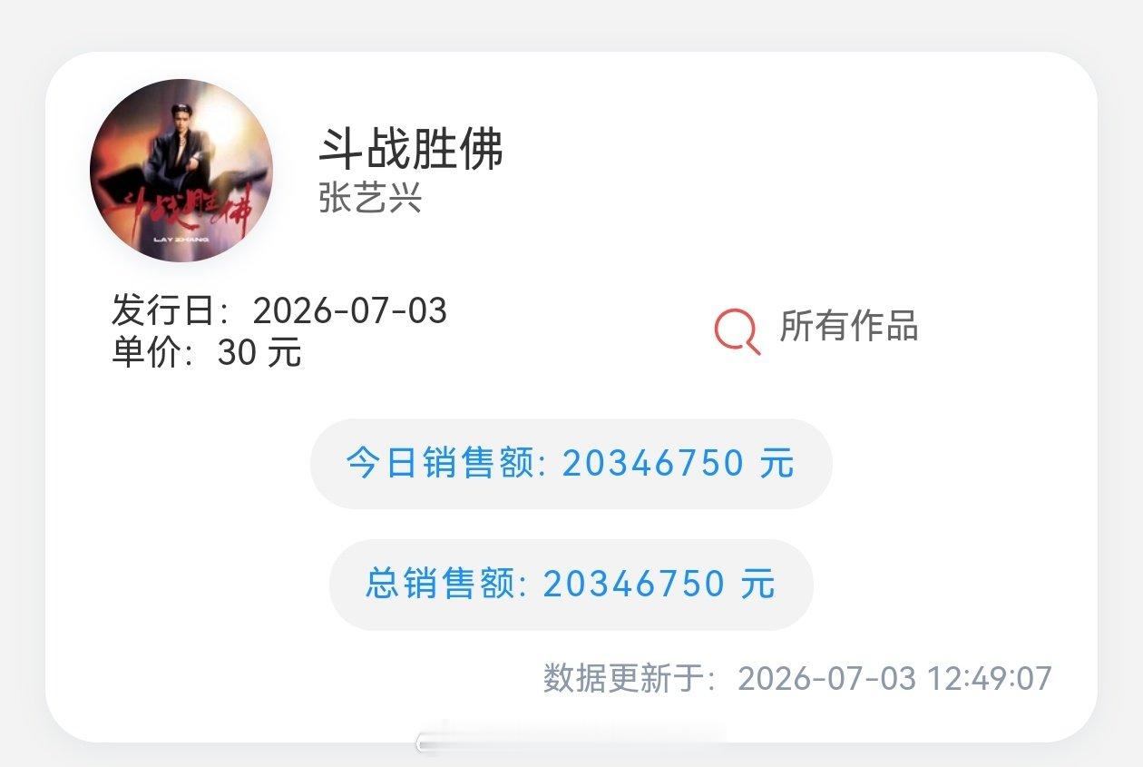恭喜张艺兴新专辑「斗战胜佛」 销量突破2000W！！！斗天，是少年意气；战地，是