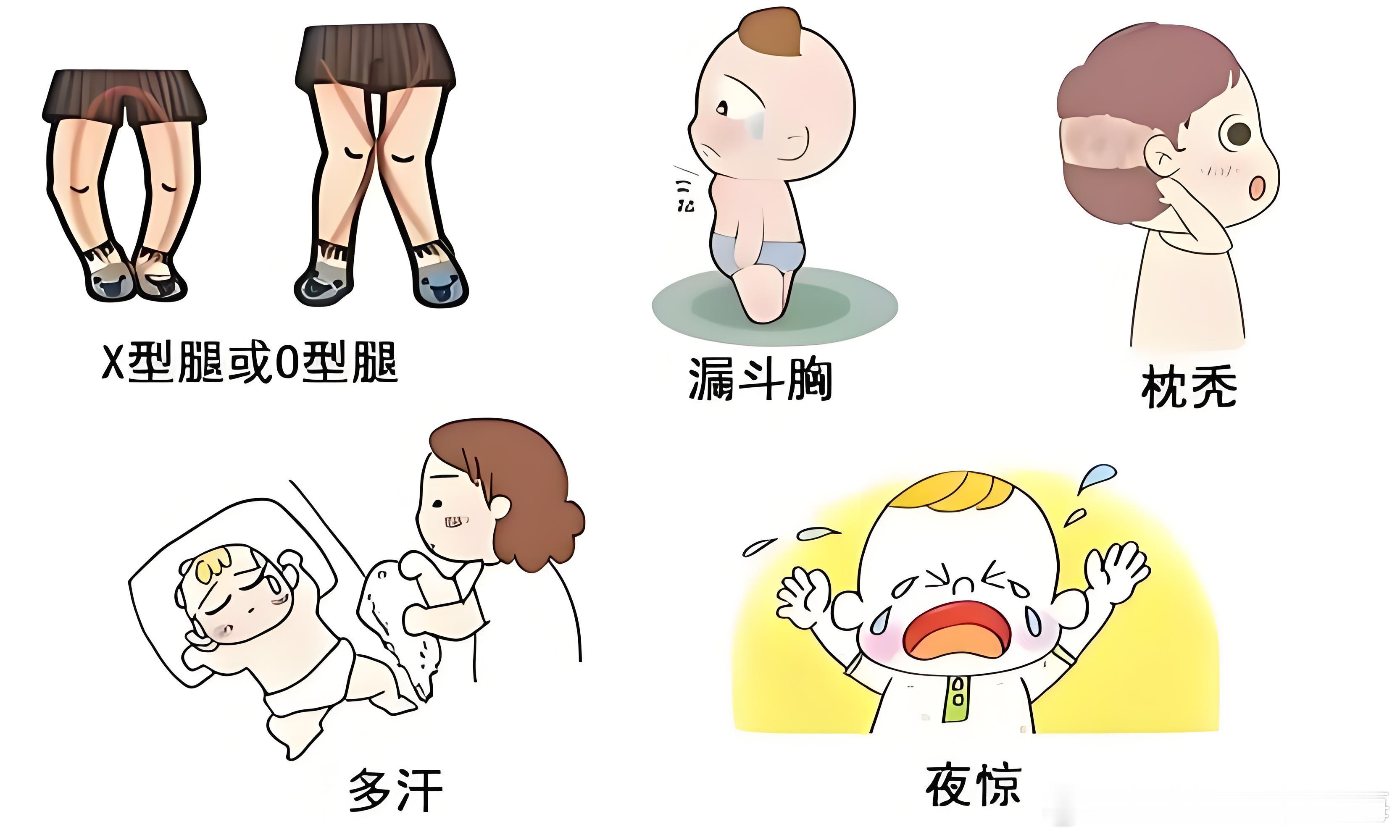 很多家长养娃都会纠结：到底补AD还是只补D？要不要补钙？不少人凭着经验跟风补充，