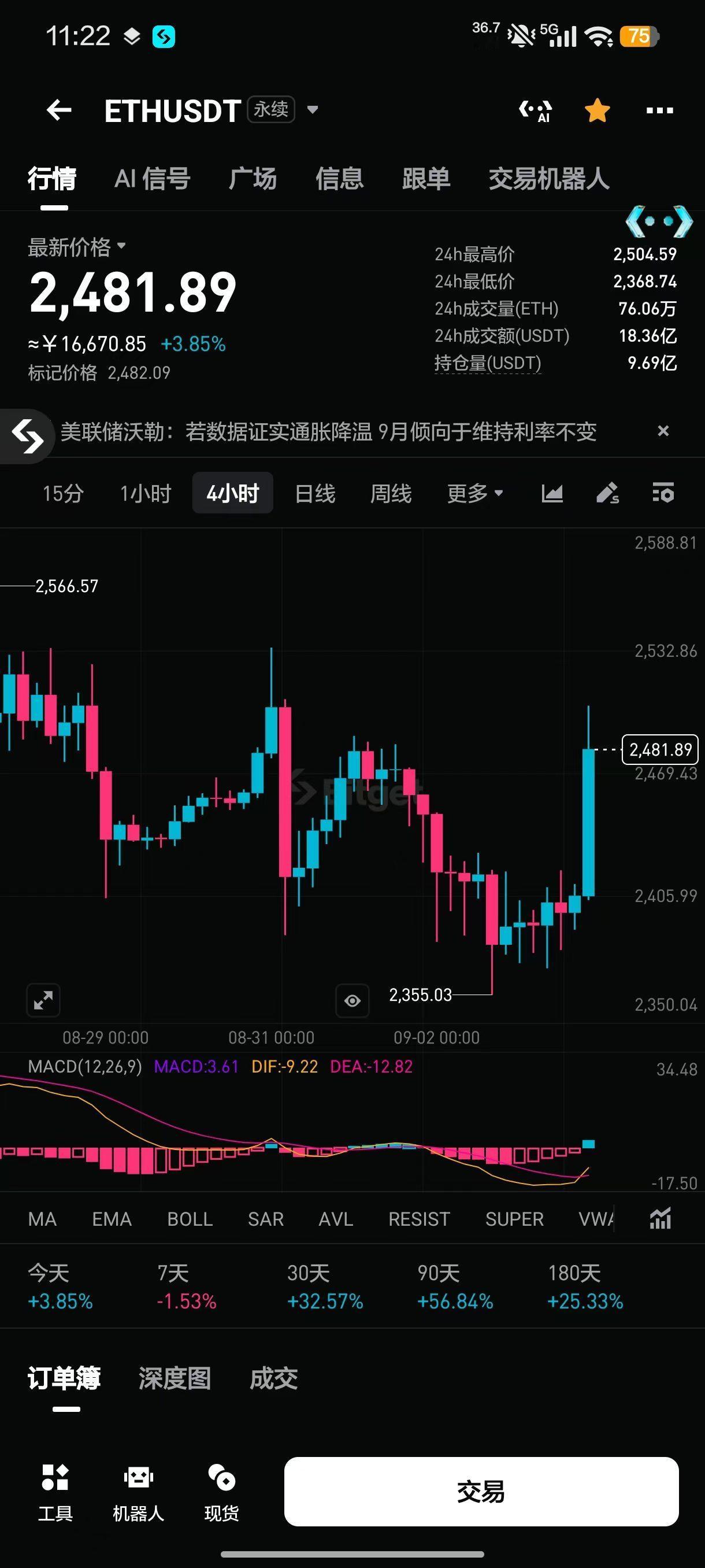 麻吉  昨天差点被爆仓 ​就他妈差一点点🤏🏻🤏🏻🤏🏻 ​​​