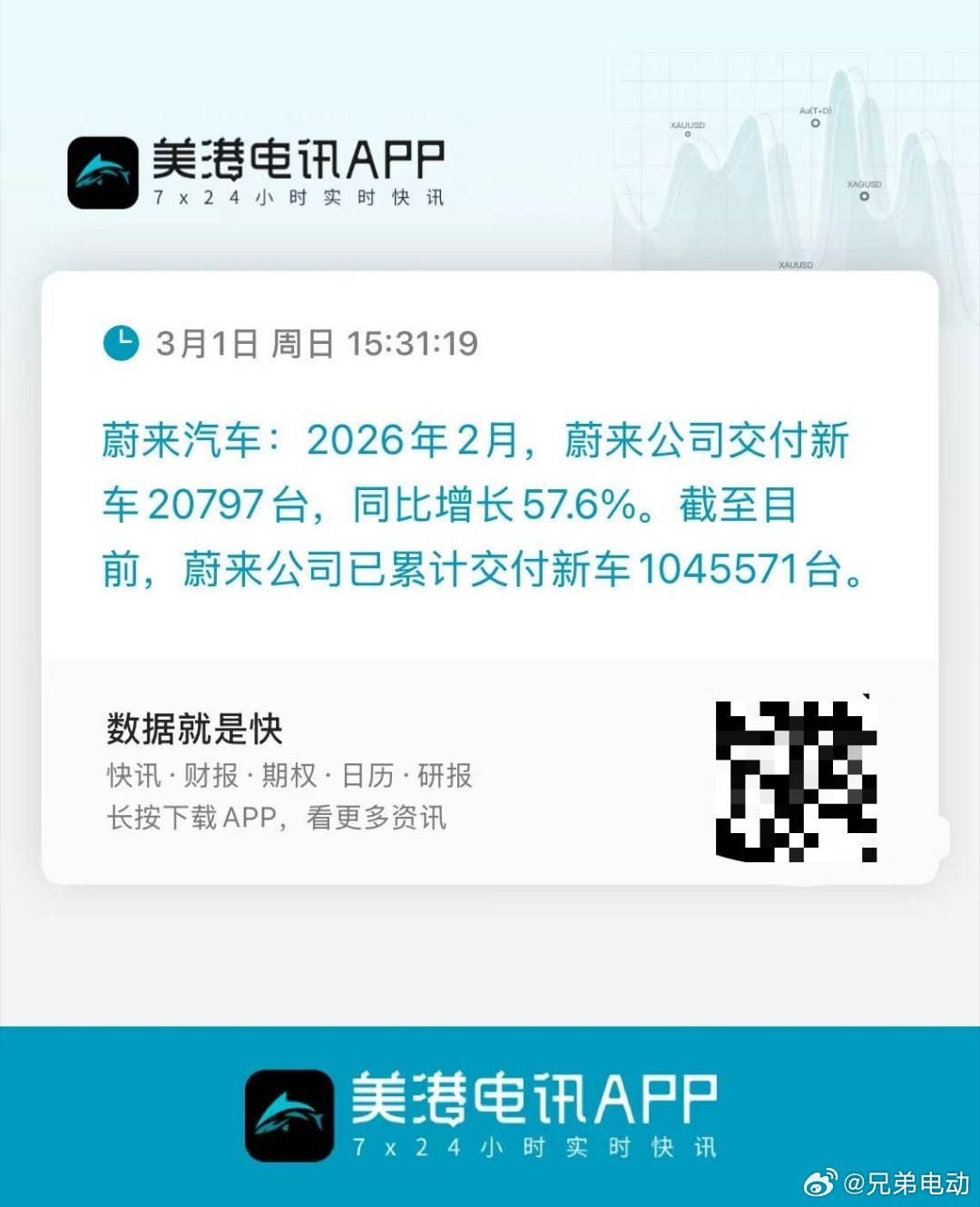 蔚来26年2月20797台