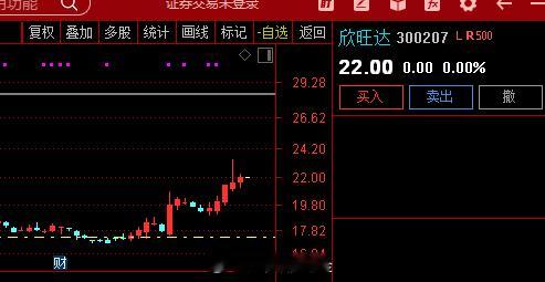 固态电池+AIDC，固态电池已完成实验室验证和工艺验证，这家公司储能及AIDC业