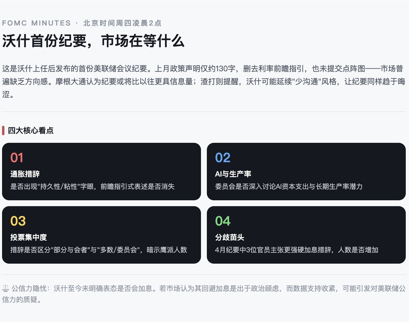 今晚是新任主席沃什上任后的首份纪要核心是看沃什与其他官员的意见统一性在宏观预期没