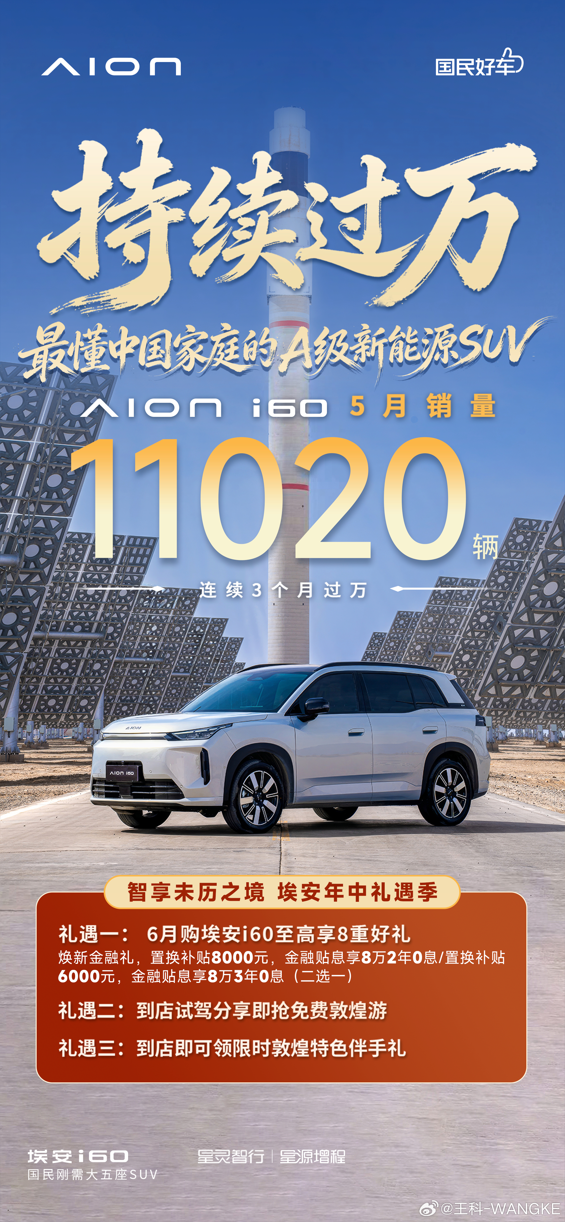 【家用SUV怎么选？销量不会说谎】A级SUV竞争激烈，但埃安i60用实力说话：5