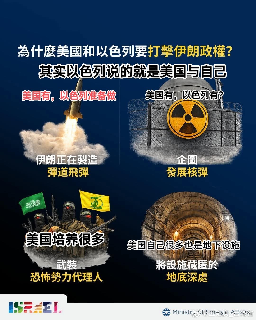 以美袭击伊朗以色列这是高级黑美国吧？ 不是我说什么，以色列现在宣传越做越差。。根