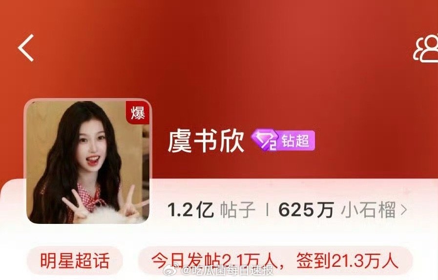 虞书欣超话爆了！这才是真正的95top吧[哆啦A梦害怕] ​​​