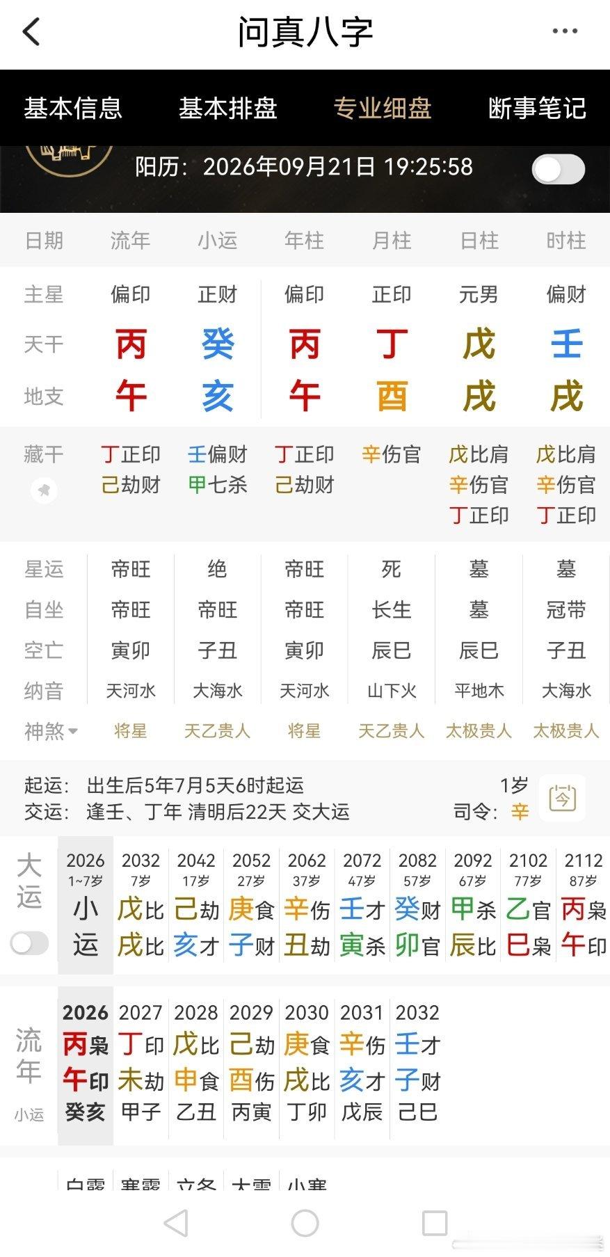 今日生辰八字（戌时）太差了五行排序也是无语了 ​​​