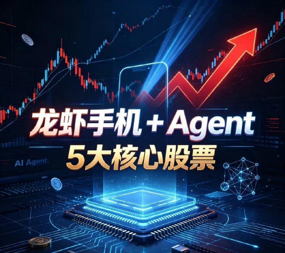 "龙虾手机 + Agent"5大核心股票1、中科创达（300496）: 端侧系统