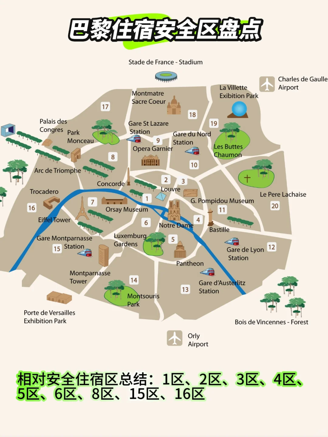 第一次来巴黎住哪才安心？🏠看这一篇就够了！