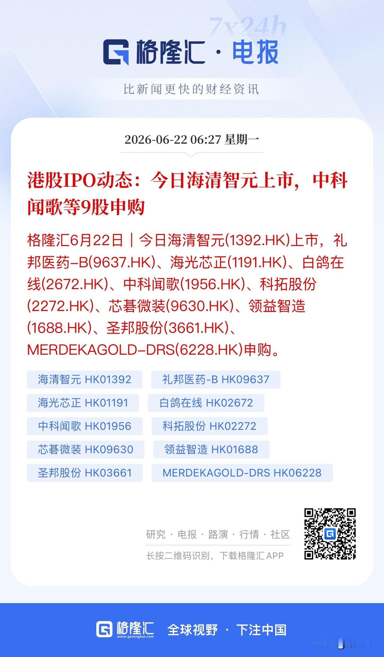 港股加速见底？
港股高烈度IPO流动性严重不足，
和2022-2024的A股高度