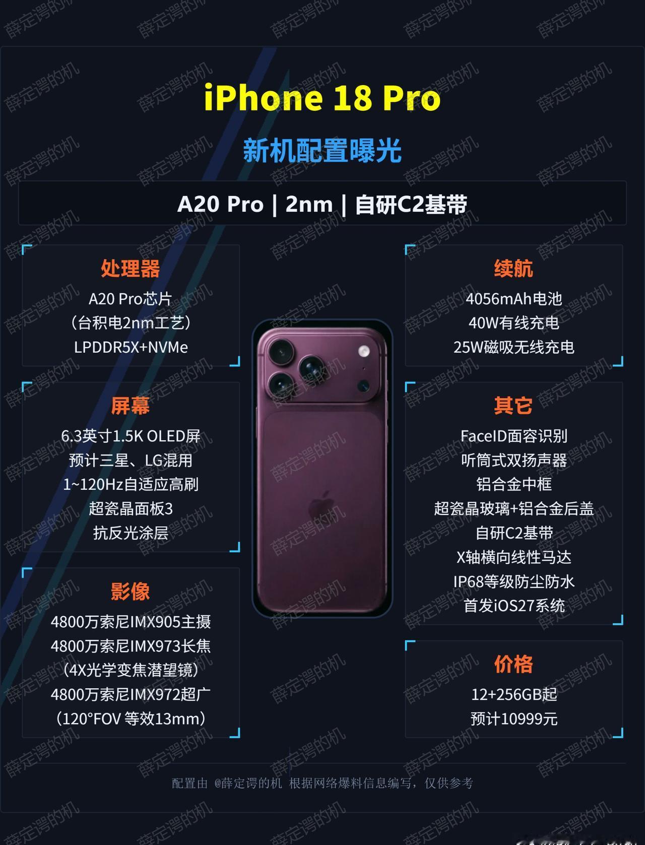 iPhone 18 Pro，确认2nm芯，但可变光圈没了

最新消息，iPhon
