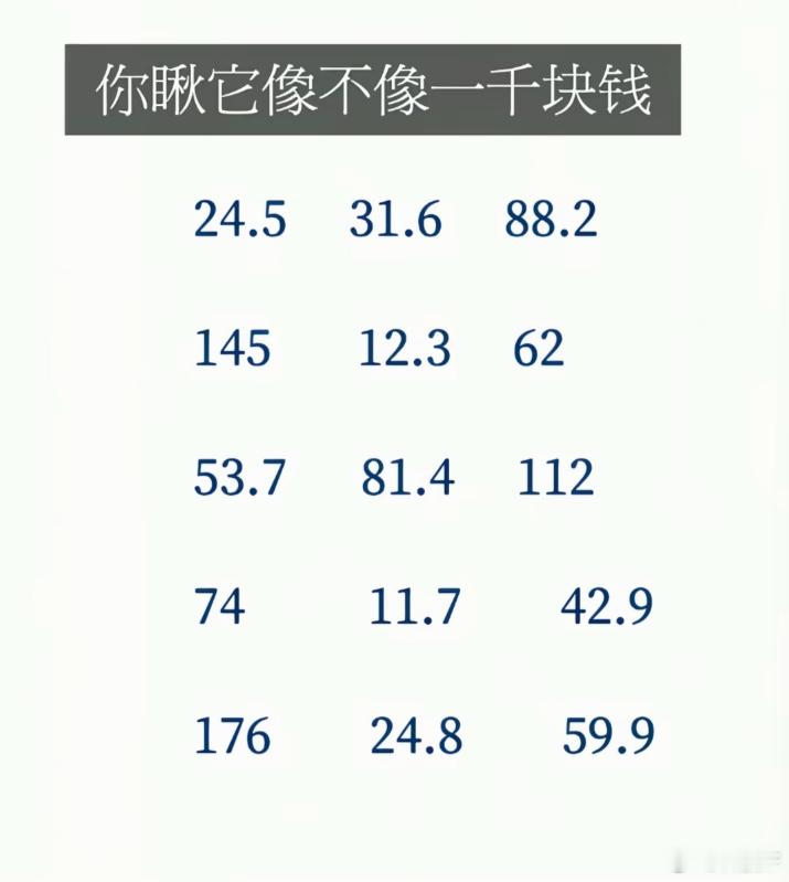 知道你为什么存不下来钱了吗？ ​​​
