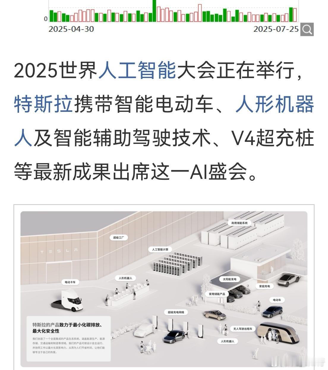 这个周末最热门的新闻就是关于人形机器人的报道，其次是智能驾驶。机器人进入生活领域